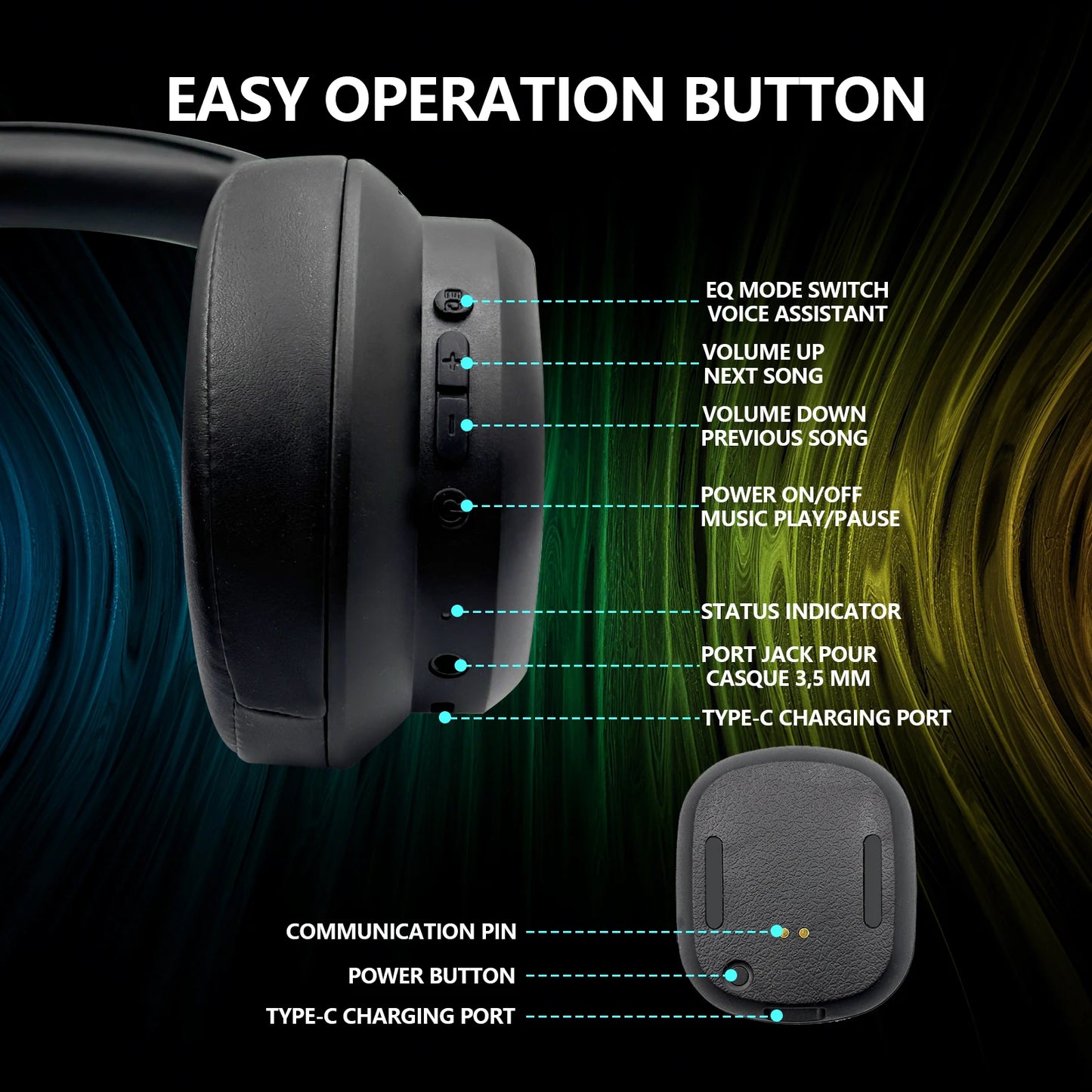 Siindoo Wireless Headphone with Detachable Full Color Touch Screen JH-822Plus AI Assistant Smart Chat Translation Function BT5.4