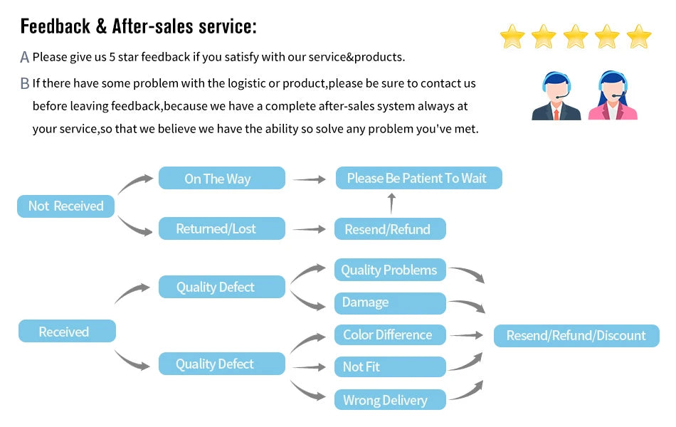 Artificial Eternal Rose Flowers LED Light Foil Flower in Plastic Cover Birthday Valentine's Day Gifts Wedding Party Supplies