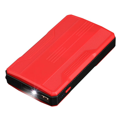 20000mAh Car Battery Jump Starter Portable Car Battery Booster Charger Booster Power Bank Starting Device 12V Gas Vehicles