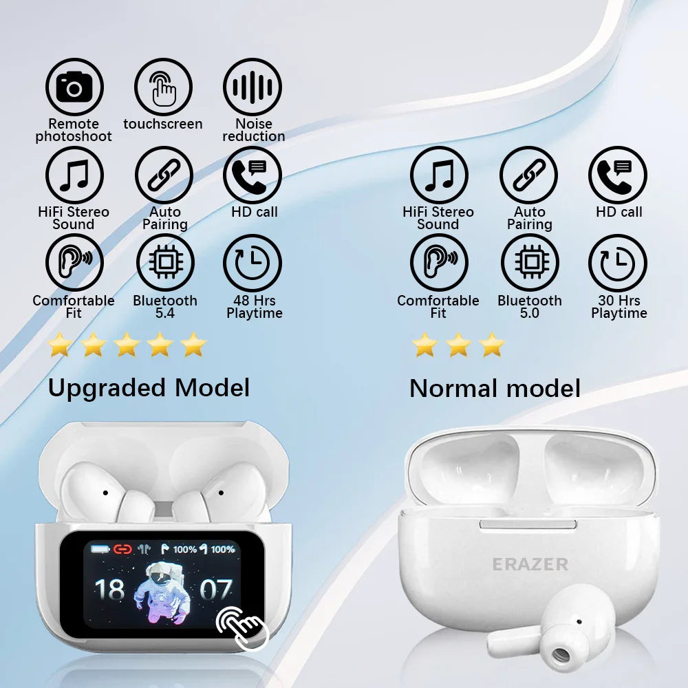 Erazer Wireless Earbuds ANC Bluetooth 5.0 True Wireless With Touch Control Ideal For Music Lovers And Charging Case