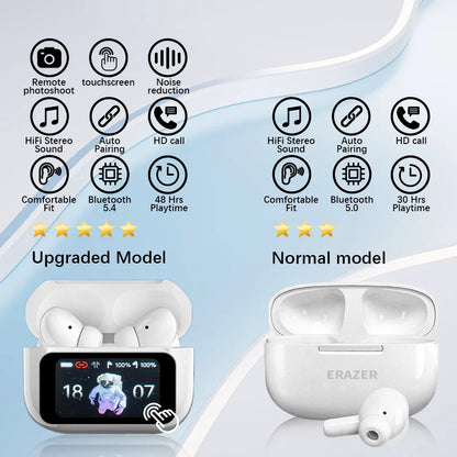 Erazer Wireless Earbuds ANC Bluetooth 5.0 True Wireless With Touch Control Ideal For Music Lovers And Charging Case