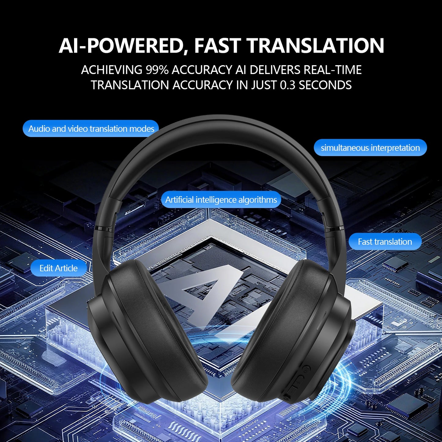 Siindoo Wireless Headphone with Detachable Full Color Touch Screen JH-822Plus AI Assistant Smart Chat Translation Function BT5.4