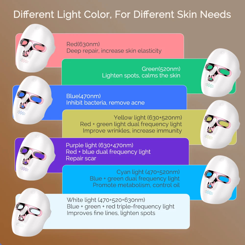 Wireless 7-Color LED Facial Mask – Skin Rejuvenation