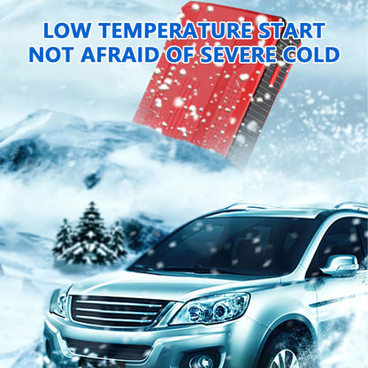 20000mAh Car Battery Jump Starter Portable Car Battery Booster Charger Booster Power Bank Starting Device 12V Gas Vehicles