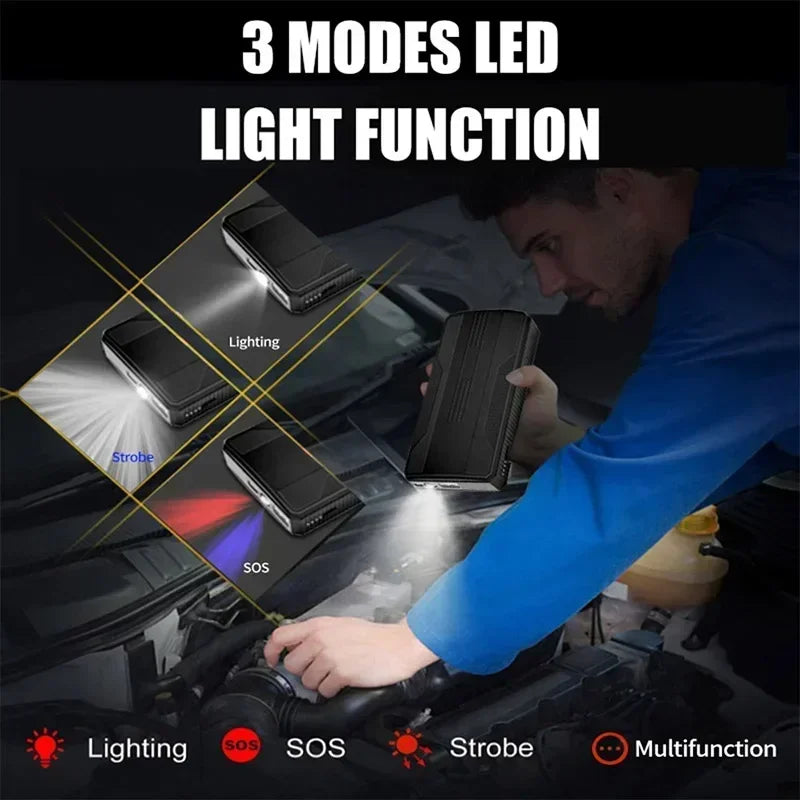 20000mAh Car Battery Jump Starter Portable Car Battery Booster Charger Booster Power Bank Starting Device 12V Gas Vehicles