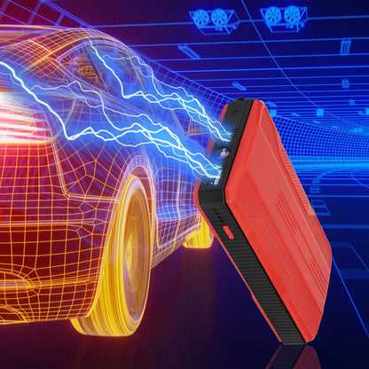 20000mAh Car Battery Jump Starter Portable Car Battery Booster Charger Booster Power Bank Starting Device 12V Gas Vehicles