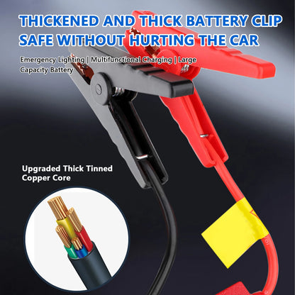 20000mAh Car Battery Jump Starter Portable Car Battery Booster Charger Booster Power Bank Starting Device 12V Gas Vehicles