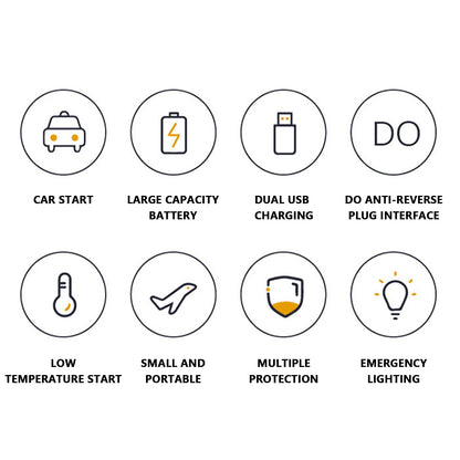 20000mAh Car Battery Jump Starter Portable Car Battery Booster Charger Booster Power Bank Starting Device 12V Gas Vehicles