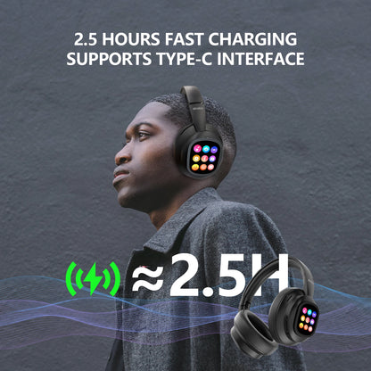 Siindoo Wireless Headphone with Detachable Full Color Touch Screen JH-822Plus AI Assistant Smart Chat Translation Function BT5.4