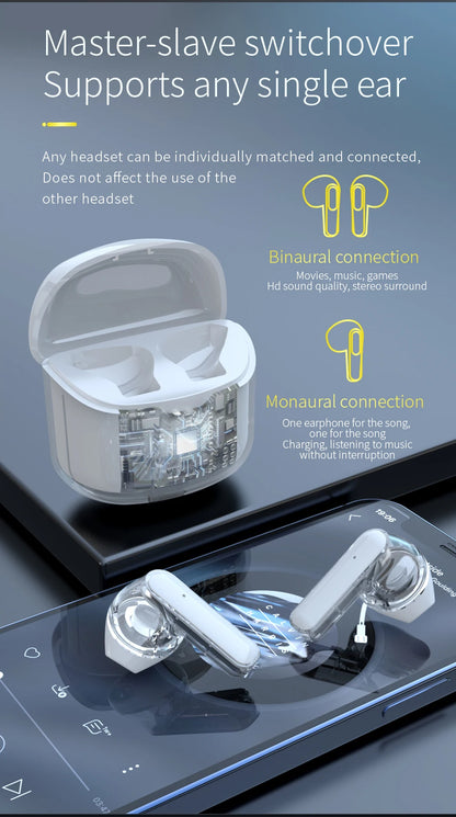 LCKICOO J225 TWS Bluetooth Earphones With 3D Curved Transparent Case, Smart Touch, HD Audio For Music Lovers